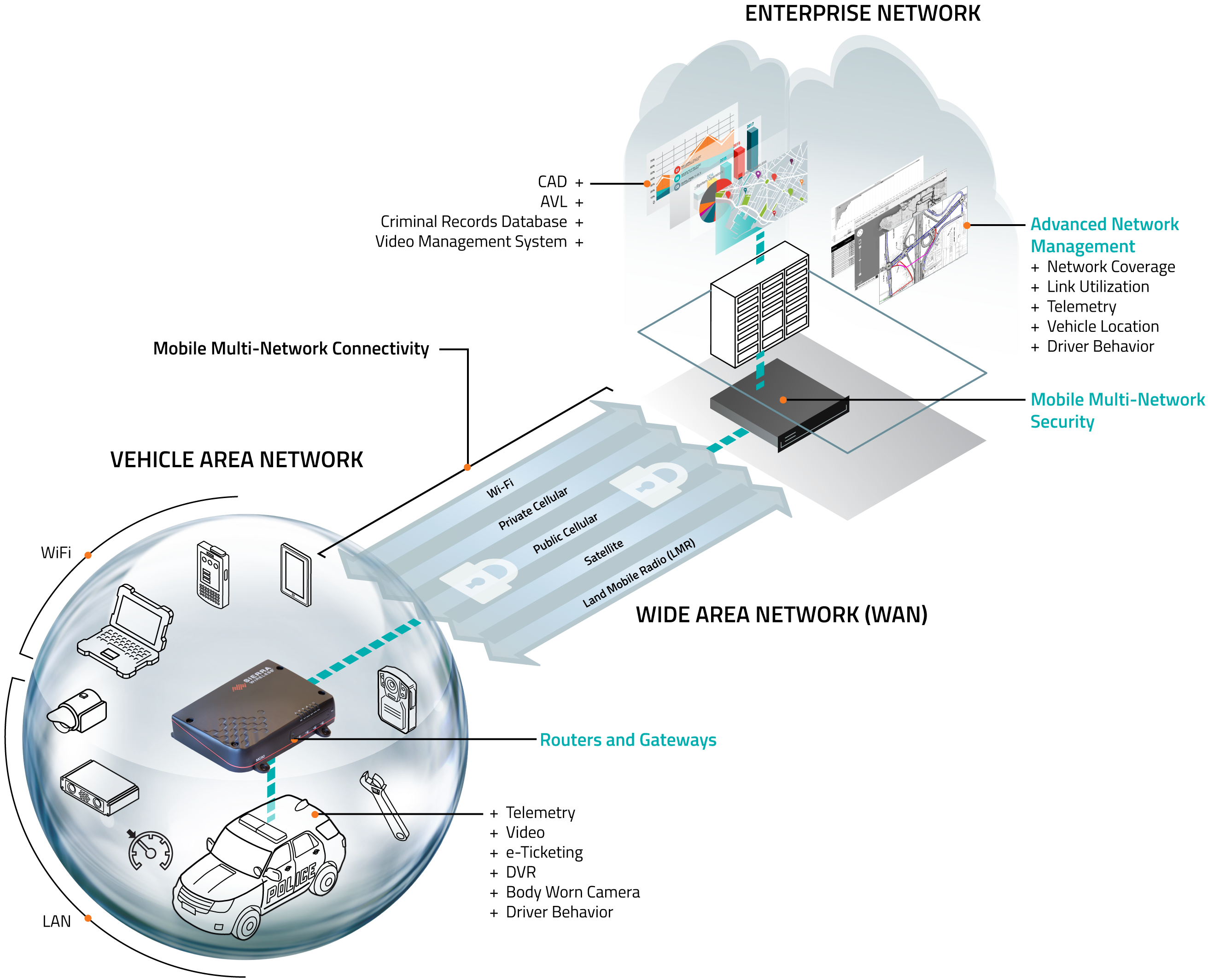 mg90-diagram.png mg90-diagram.png